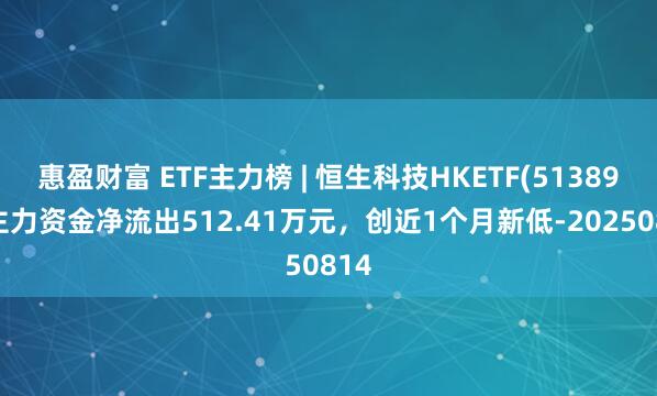 惠盈财富 ETF主力榜 | 恒生科技HKETF(513890)主力资金净流出512.41万元，创近1个月新低-20250814