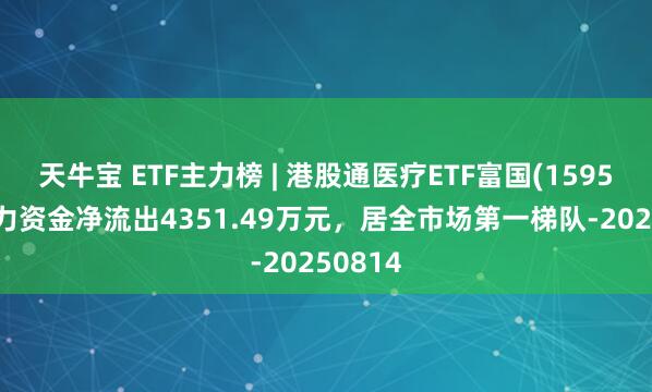 天牛宝 ETF主力榜 | 港股通医疗ETF富国(159506)主力资金净流出4351.49万元，居全市场第一梯队-20250814