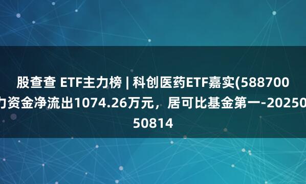 股查查 ETF主力榜 | 科创医药ETF嘉实(588700)主力资金净流出1074.26万元，居可比基金第一-20250814