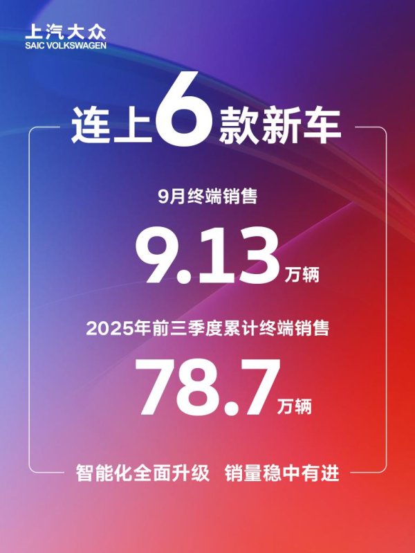 中博策略 亮眼销量击碎“先有电后智能”论调！上汽大众陶海龙用六款新车打响反击战